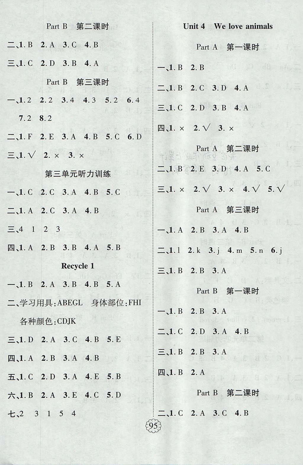 2017年暢優(yōu)新課堂三年級英語上冊人教PEP版 參考答案第4頁