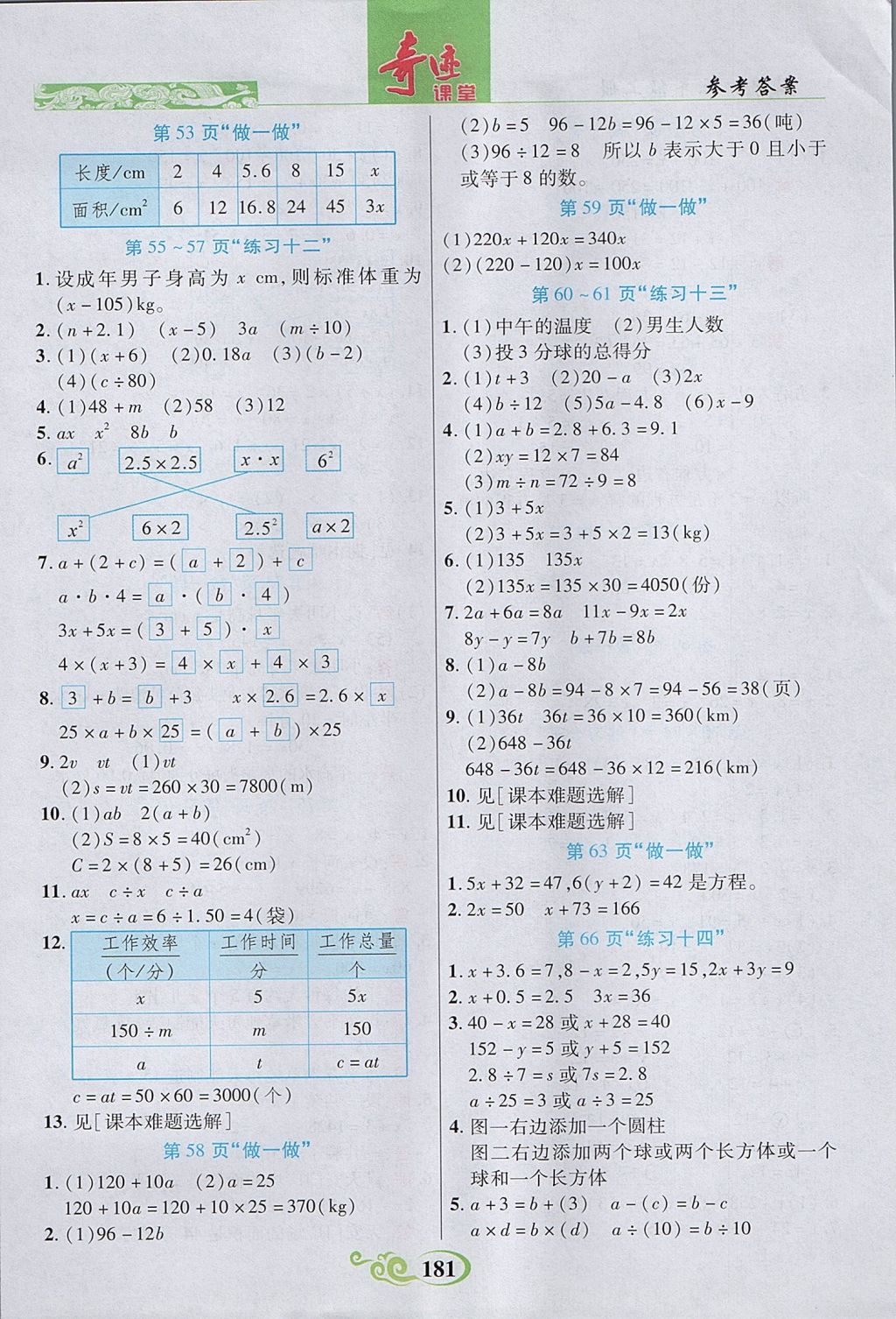 2017年奇迹课堂五年级数学上册人教版 参考答案第22页