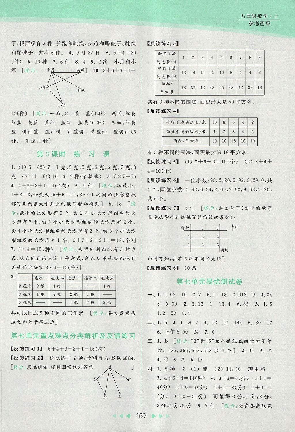 2017年亮点给力提优课时作业本五年级数学上册江苏版 参考答案第14页