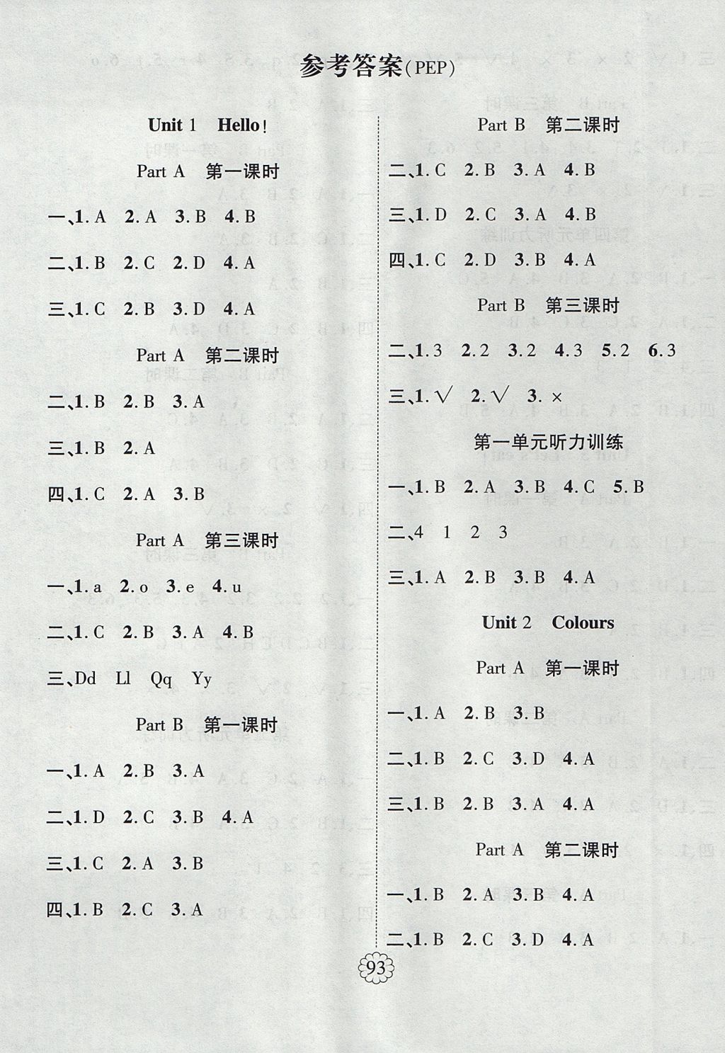 2017年暢優(yōu)新課堂三年級(jí)英語(yǔ)上冊(cè)人教PEP版 參考答案第1頁(yè)