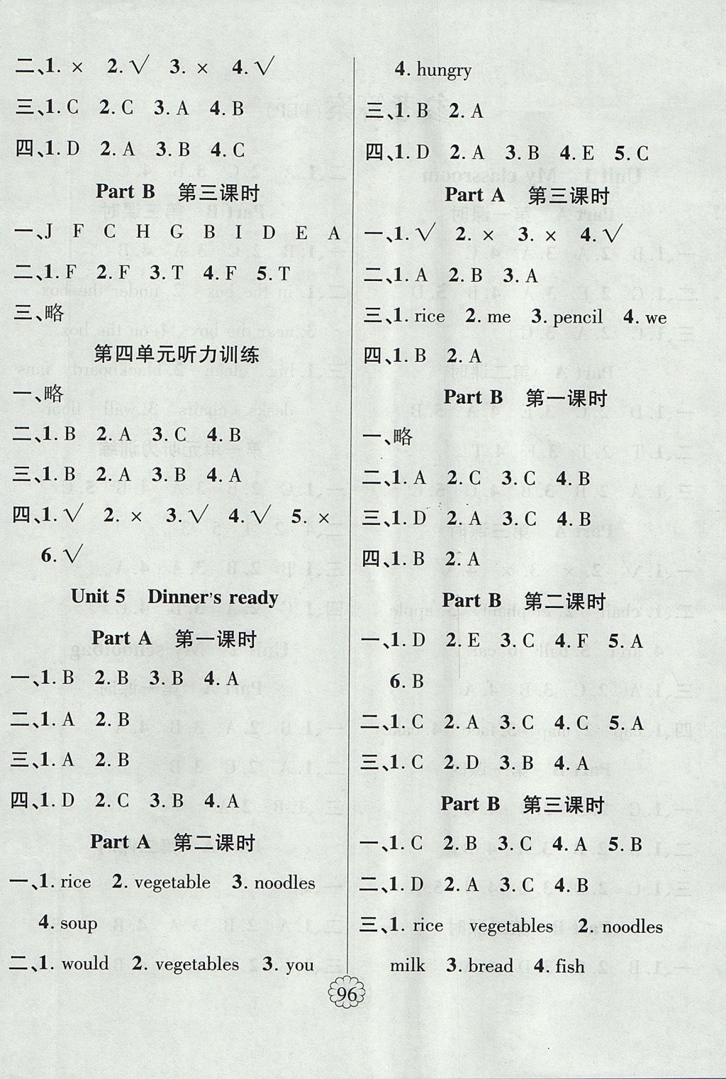 2017年暢優(yōu)新課堂四年級(jí)英語上冊(cè)人教PEP版 參考答案第2頁