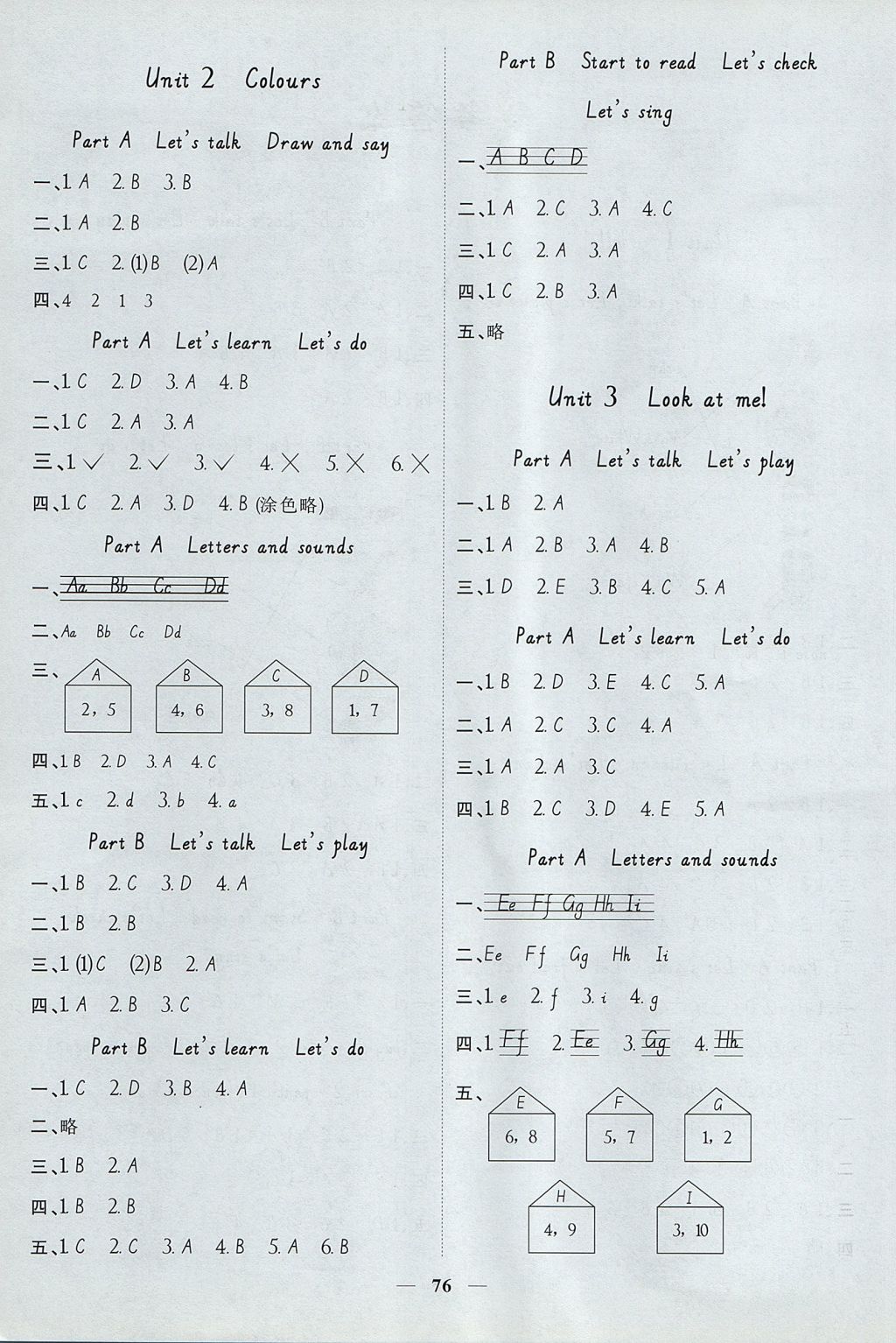 2017年陽光同學(xué)課時(shí)優(yōu)化作業(yè)三年級(jí)英語上冊(cè)人教PEP版 參考答案第2頁