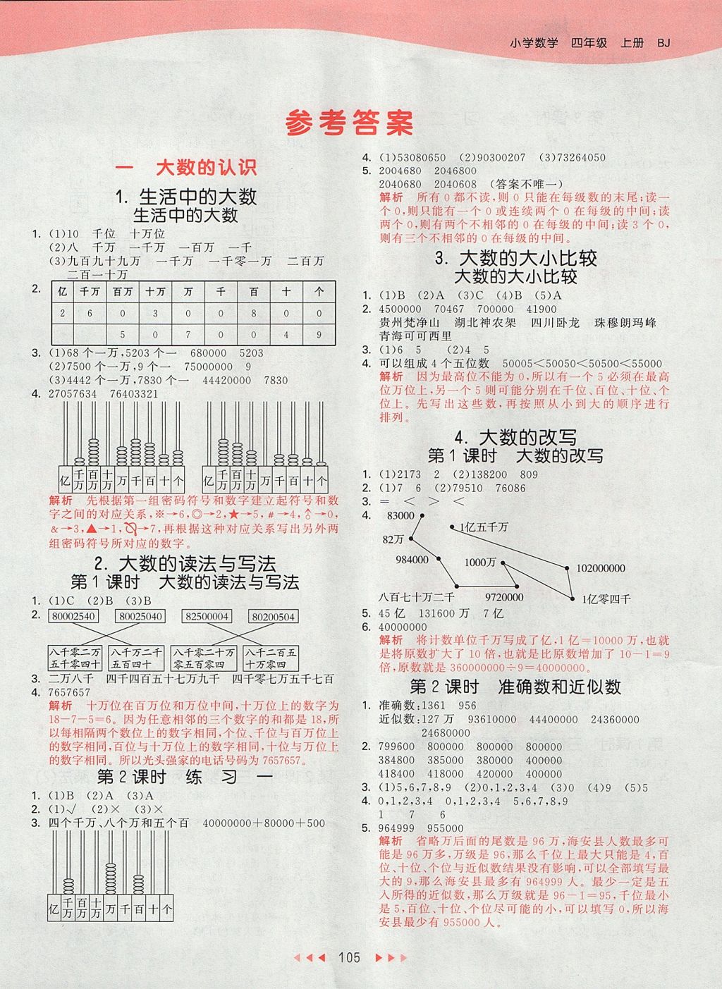 2017年53天天練小學(xué)數(shù)學(xué)四年級上冊北京版 參考答案第1頁