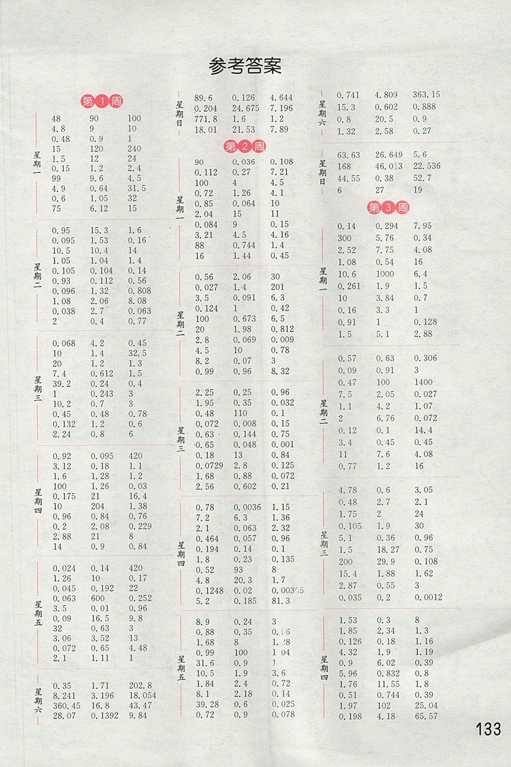 2017年通城學(xué)典小學(xué)數(shù)學(xué)計算能手五年級上冊人教版 參考答案第1頁