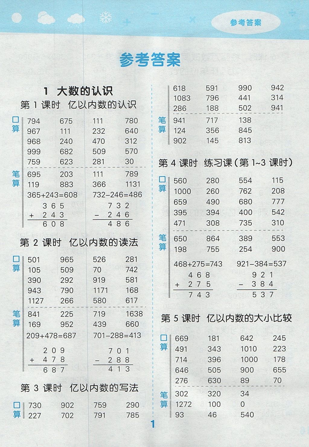 2017年小學(xué)口算大通關(guān)四年級(jí)數(shù)學(xué)上冊(cè)人教版 參考答案第1頁(yè)