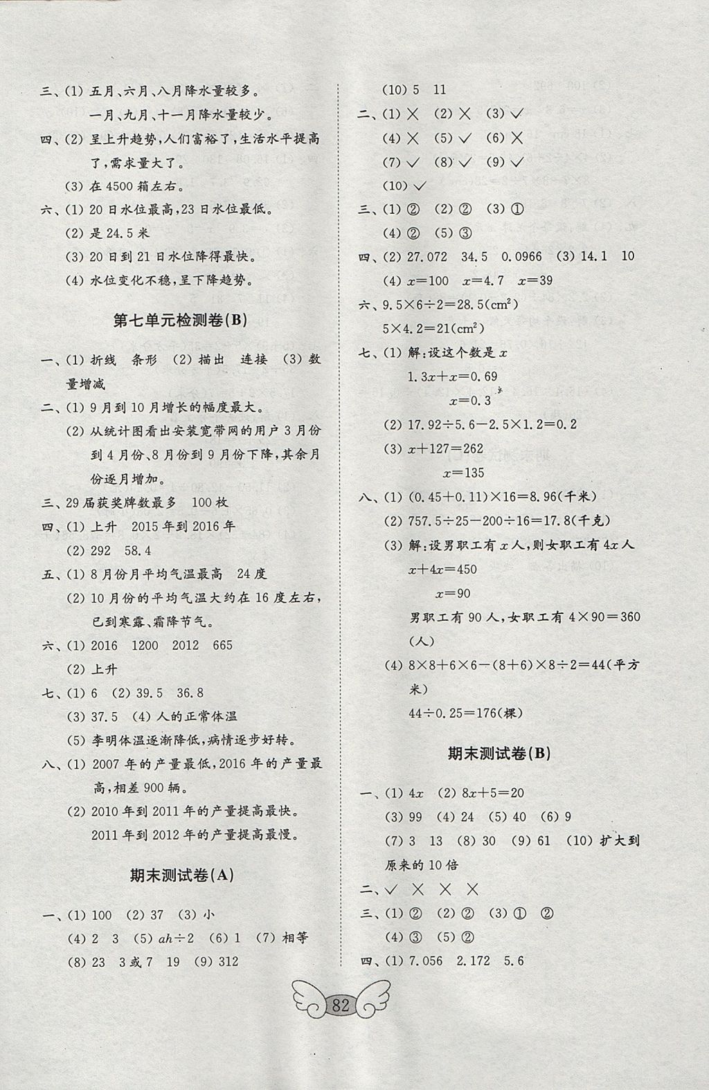 2017年金钥匙小学数学试卷五年级上册青岛版 参考答案第6页