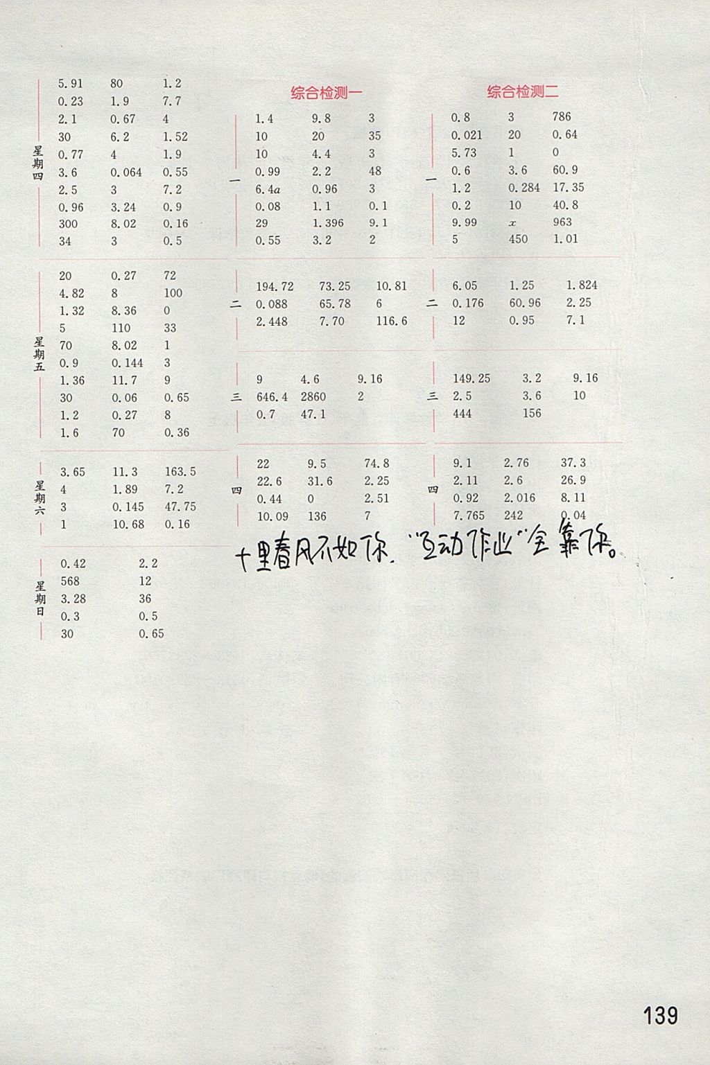 2017年通城学典小学数学计算能手五年级上册江苏版 参考答案第7页