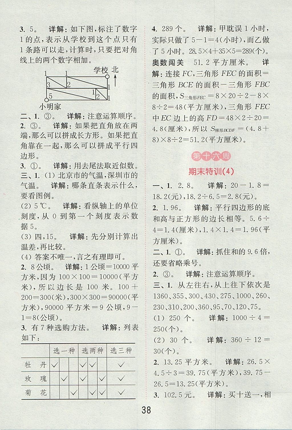 2017年通城學(xué)典小學(xué)數(shù)學(xué)提優(yōu)能手五年級(jí)上冊(cè)蘇教版 參考答案第37頁(yè)