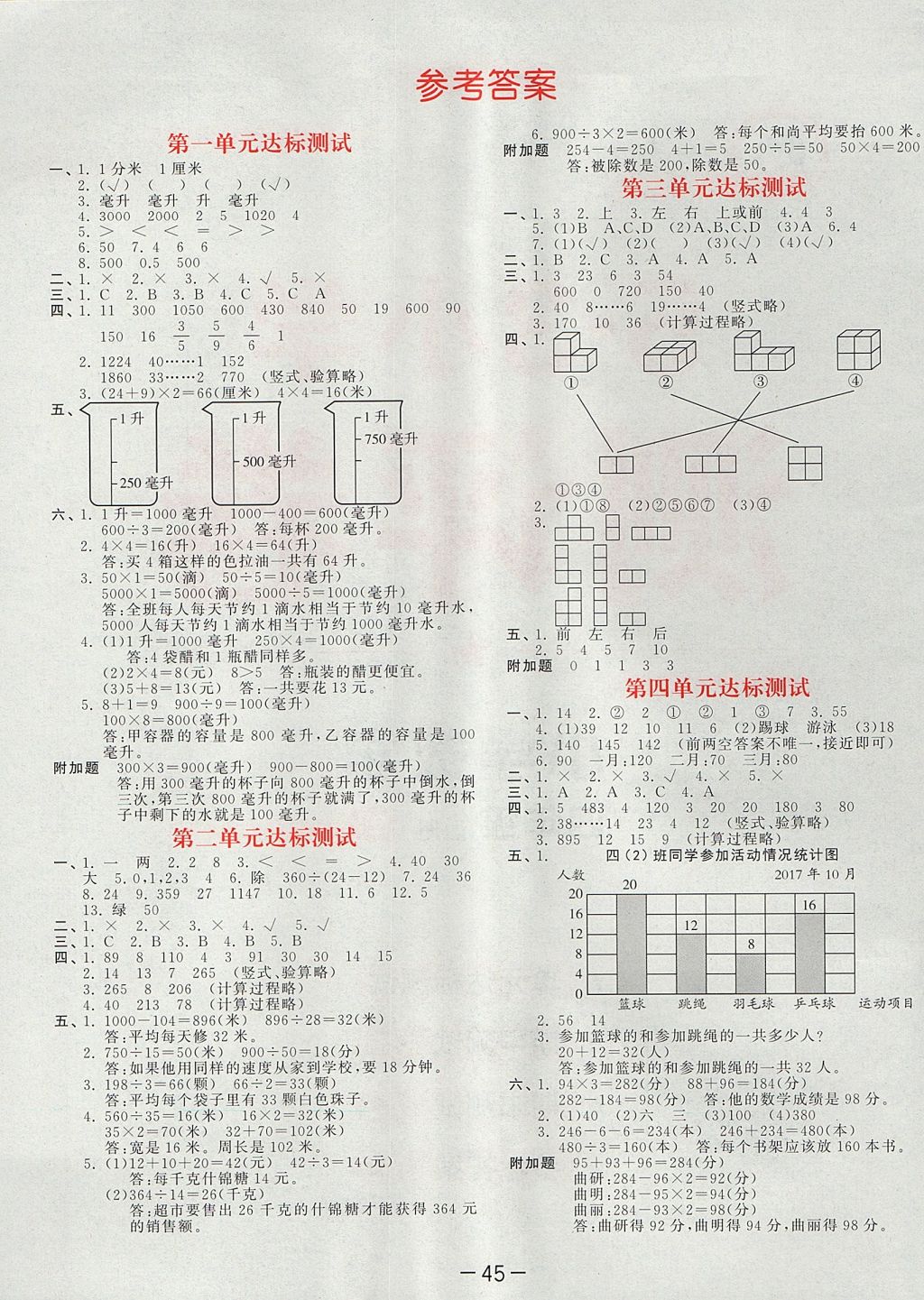 2017年53天天练小学数学四年级上册苏教版 单元达标测试答案第1页