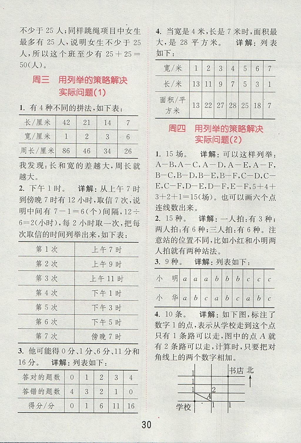 2017年通城學(xué)典小學(xué)數(shù)學(xué)提優(yōu)能手五年級(jí)上冊(cè)蘇教版 參考答案第29頁(yè)