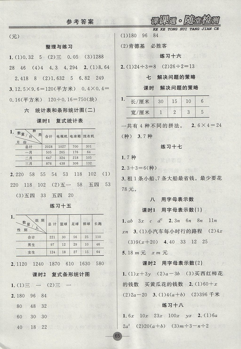 2017年課課通同步隨堂檢測五年級數(shù)學上冊蘇教版 參考答案第5頁