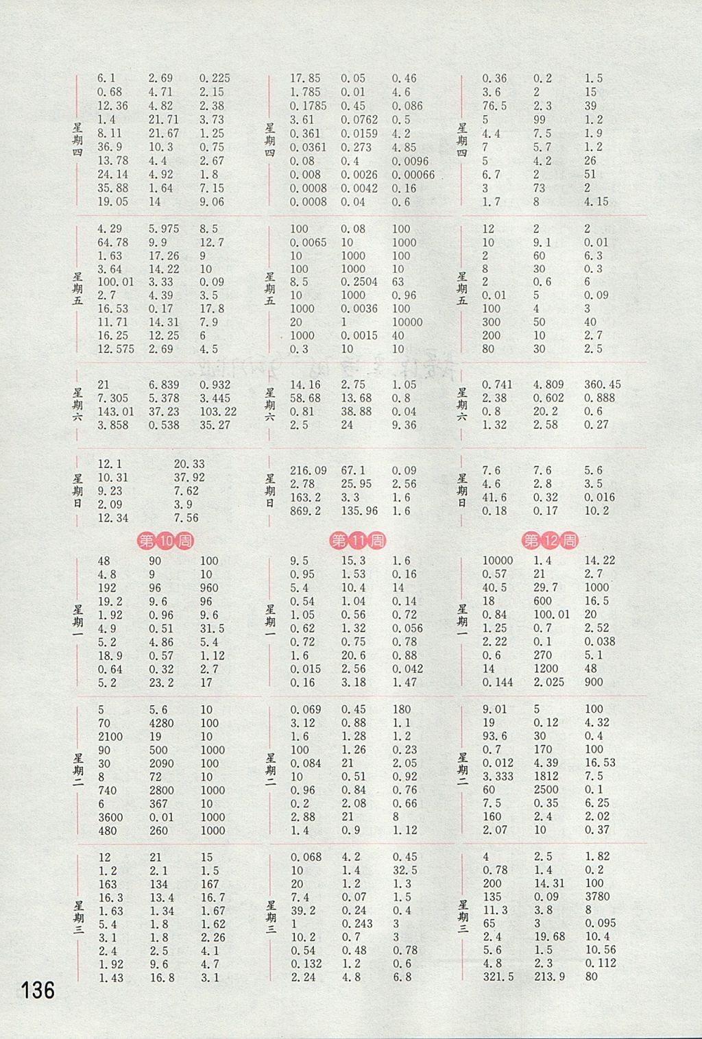 2017年通城学典小学数学计算能手五年级上册江苏版 参考答案第4页