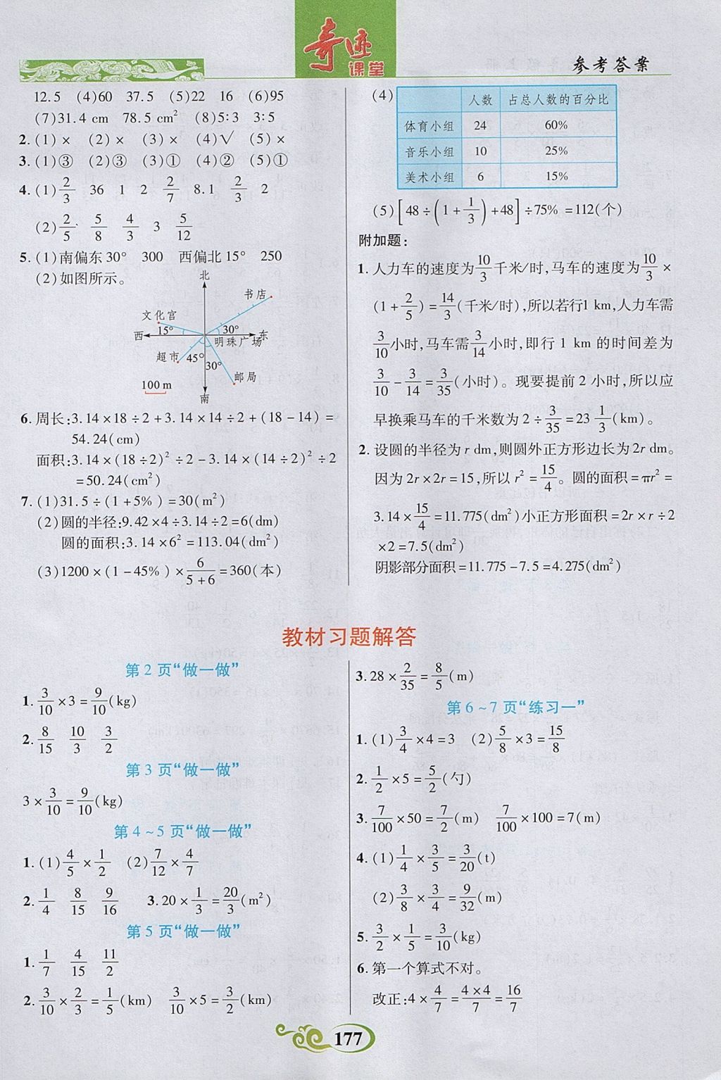 2017年奇跡課堂數(shù)法題解六年級數(shù)學上冊人教版 參考答案第15頁