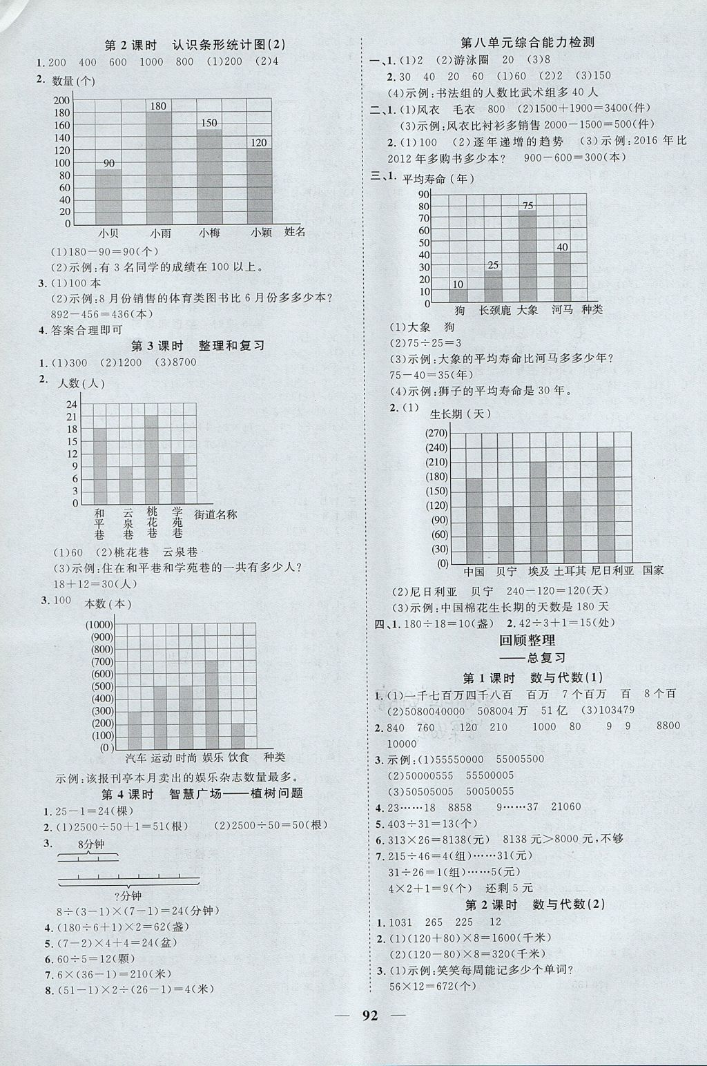 2017年陽光同學(xué)課時優(yōu)化作業(yè)四年級數(shù)學(xué)上冊青島版 參考答案第8頁