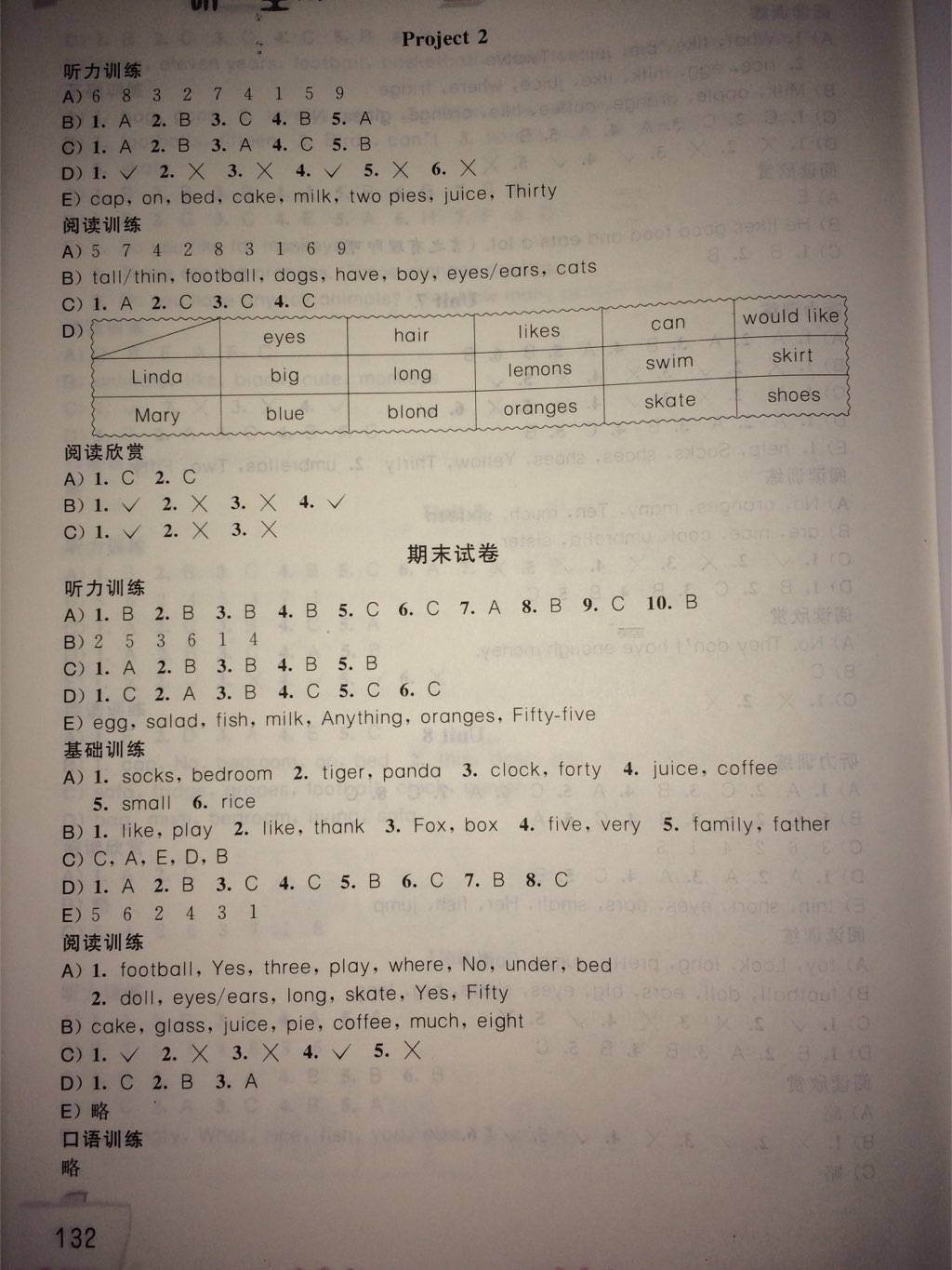 2017年小学英语听读空间四年级英语上册苏科版 参考答案第5页