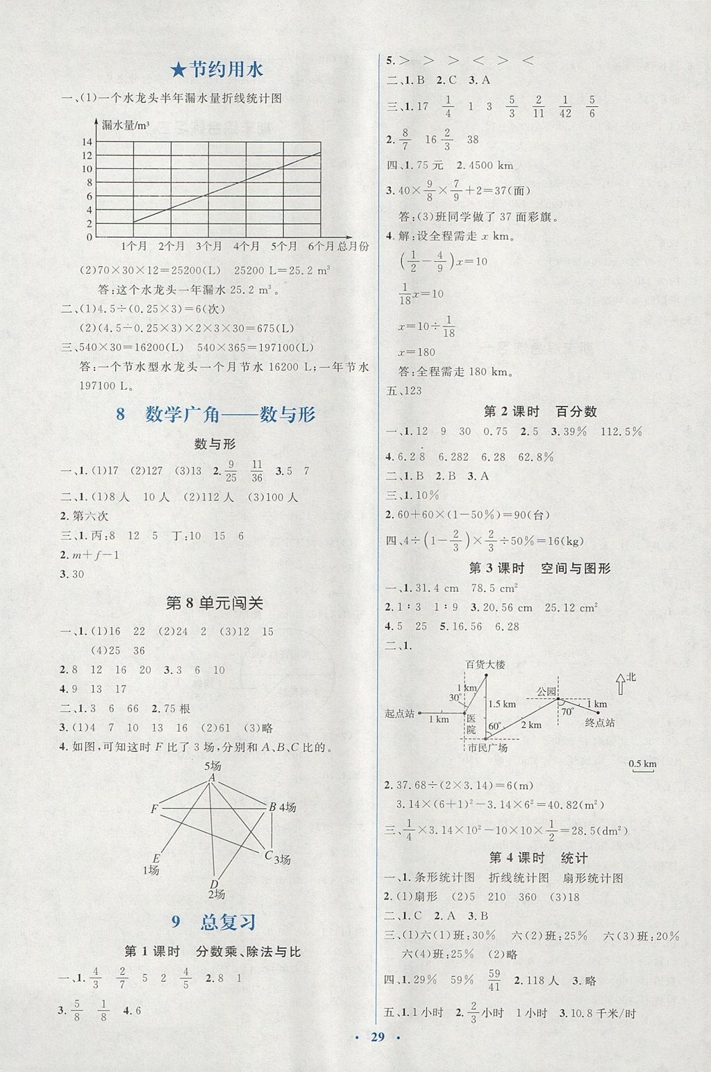 2017年人教金学典同步解析与测评学考练六年级数学上册人教版 参考答案第9页