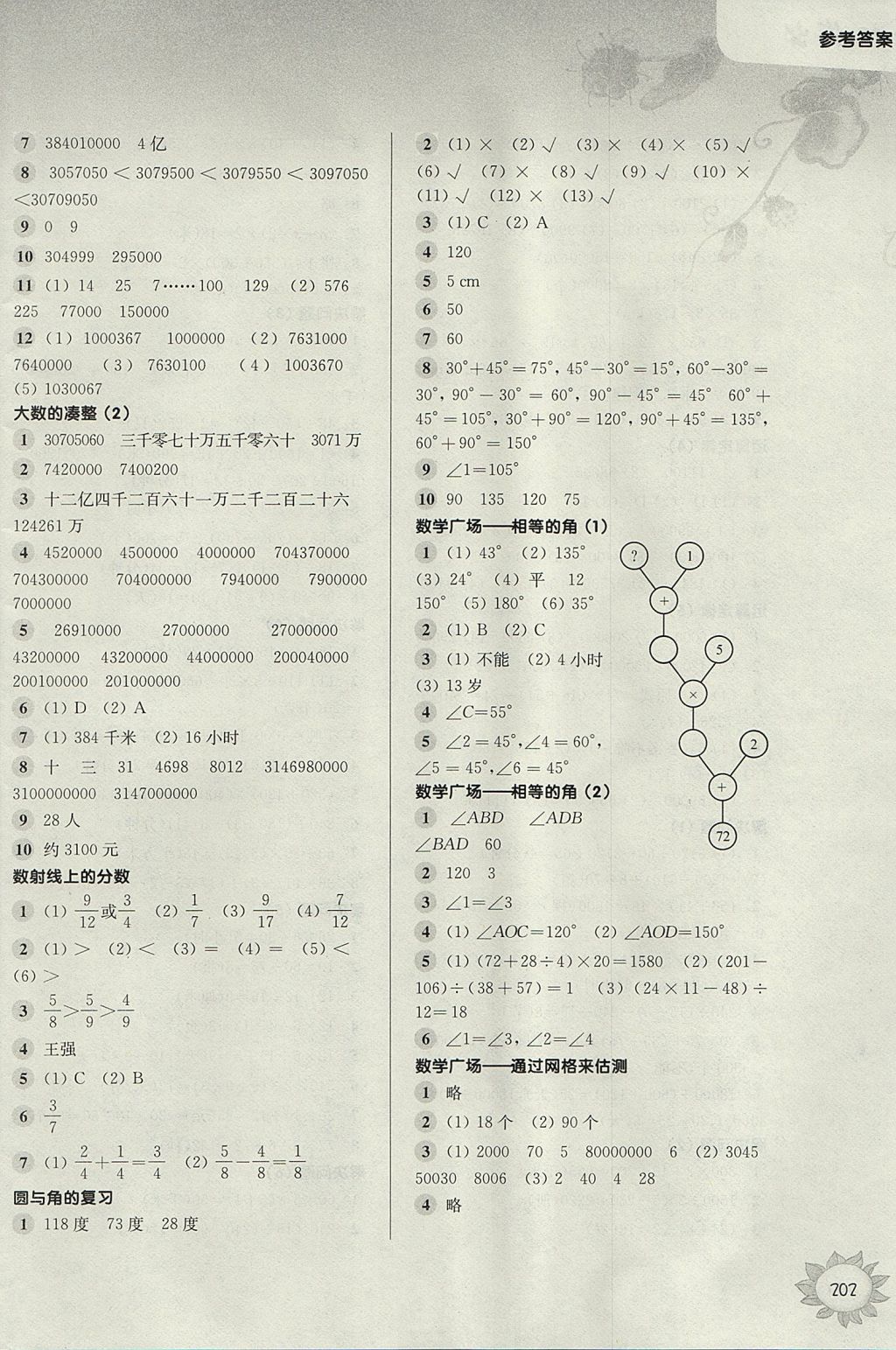 2017年第一作業(yè)四年級(jí)數(shù)學(xué)第一學(xué)期 參考答案第12頁(yè)