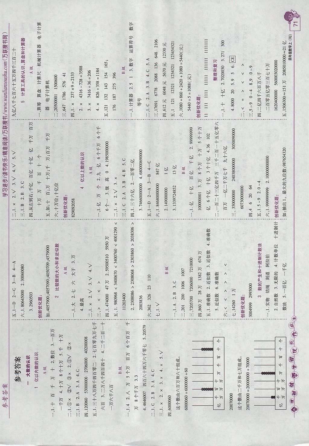 2017年全優(yōu)訓(xùn)練零失誤優(yōu)化作業(yè)本四年級數(shù)學上冊 參考答案第1頁