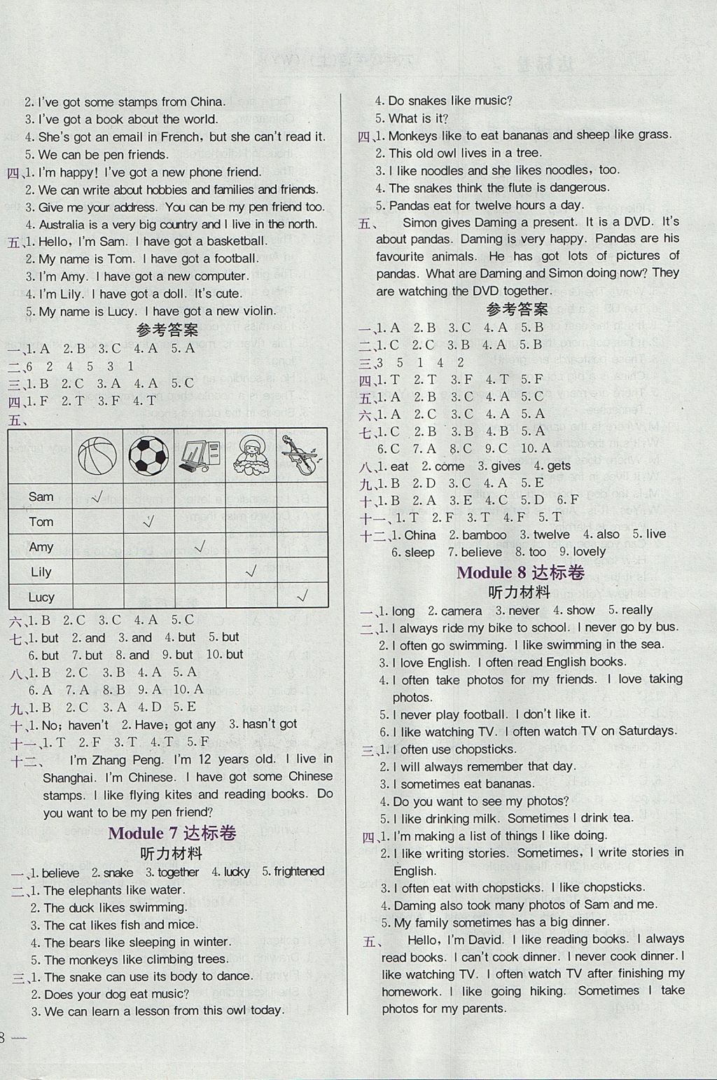 2017年黃岡小狀元達(dá)標(biāo)卷六年級(jí)英語(yǔ)上冊(cè)外研版 參考答案第4頁(yè)