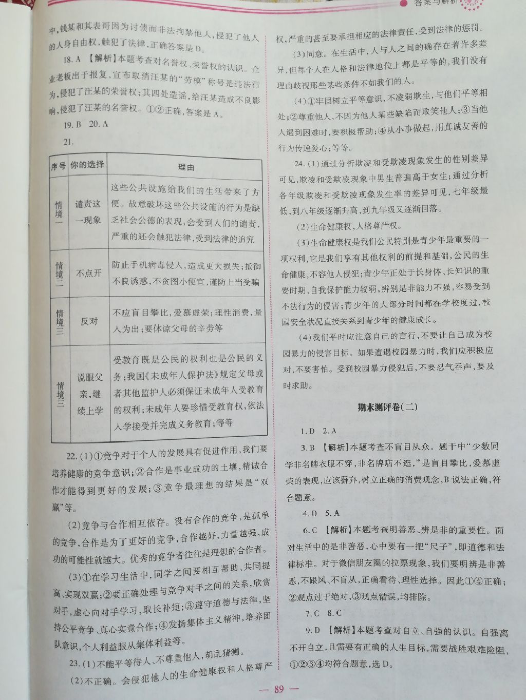 2017年績(jī)優(yōu)學(xué)案八年級(jí)道德與法治上冊(cè)人教版 參考答案第2頁(yè)