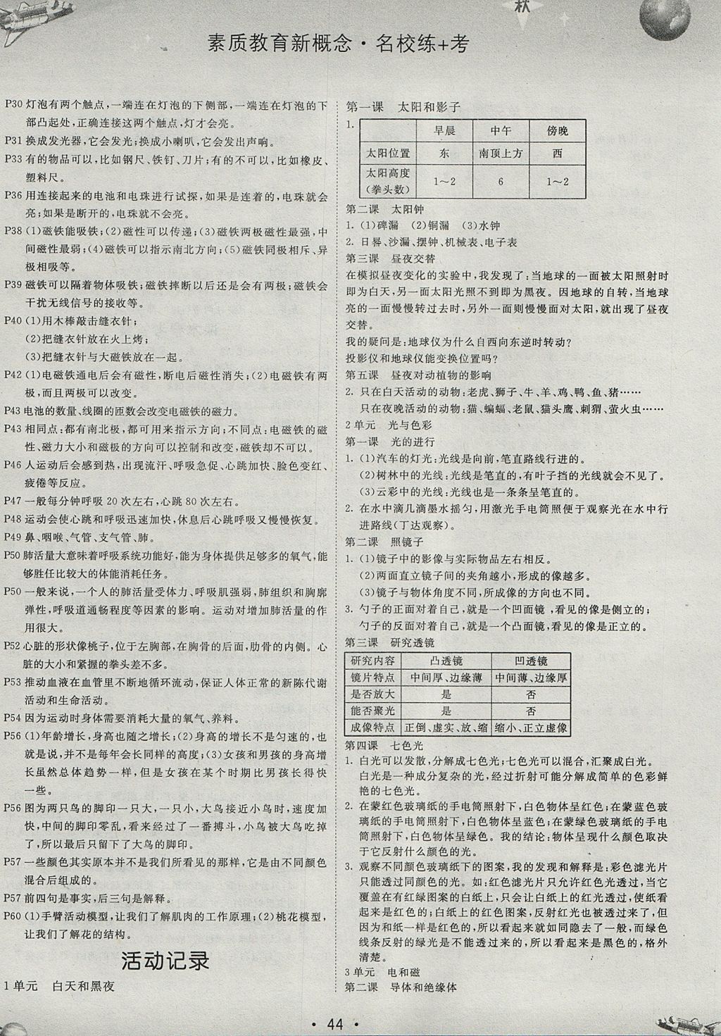 2017年名校練加考五年級(jí)科學(xué)上冊(cè)蘇教版 參考答案第5頁(yè)