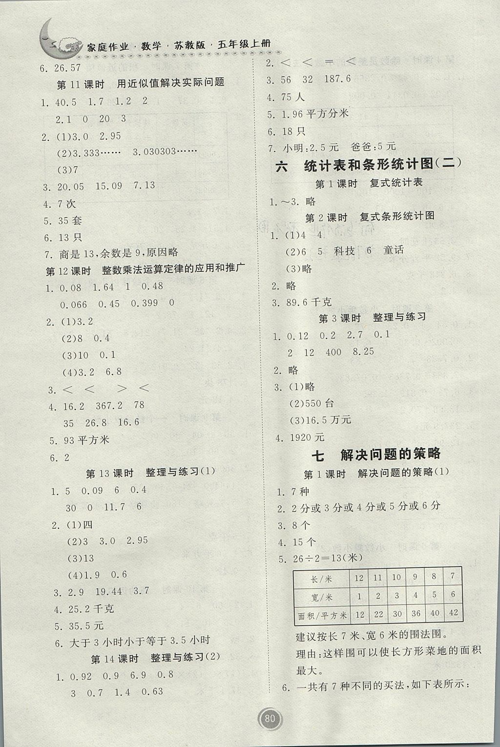 2017年家庭作業(yè)五年級數(shù)學(xué)上冊蘇教版 參考答案第6頁