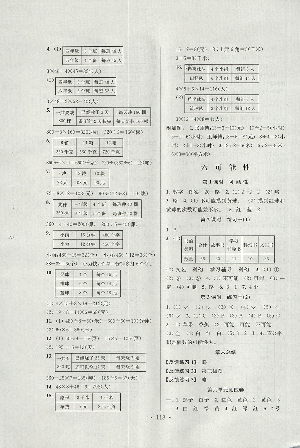 2017年南通小题课时作业本四年级数学上册江苏版 参考答案第7页