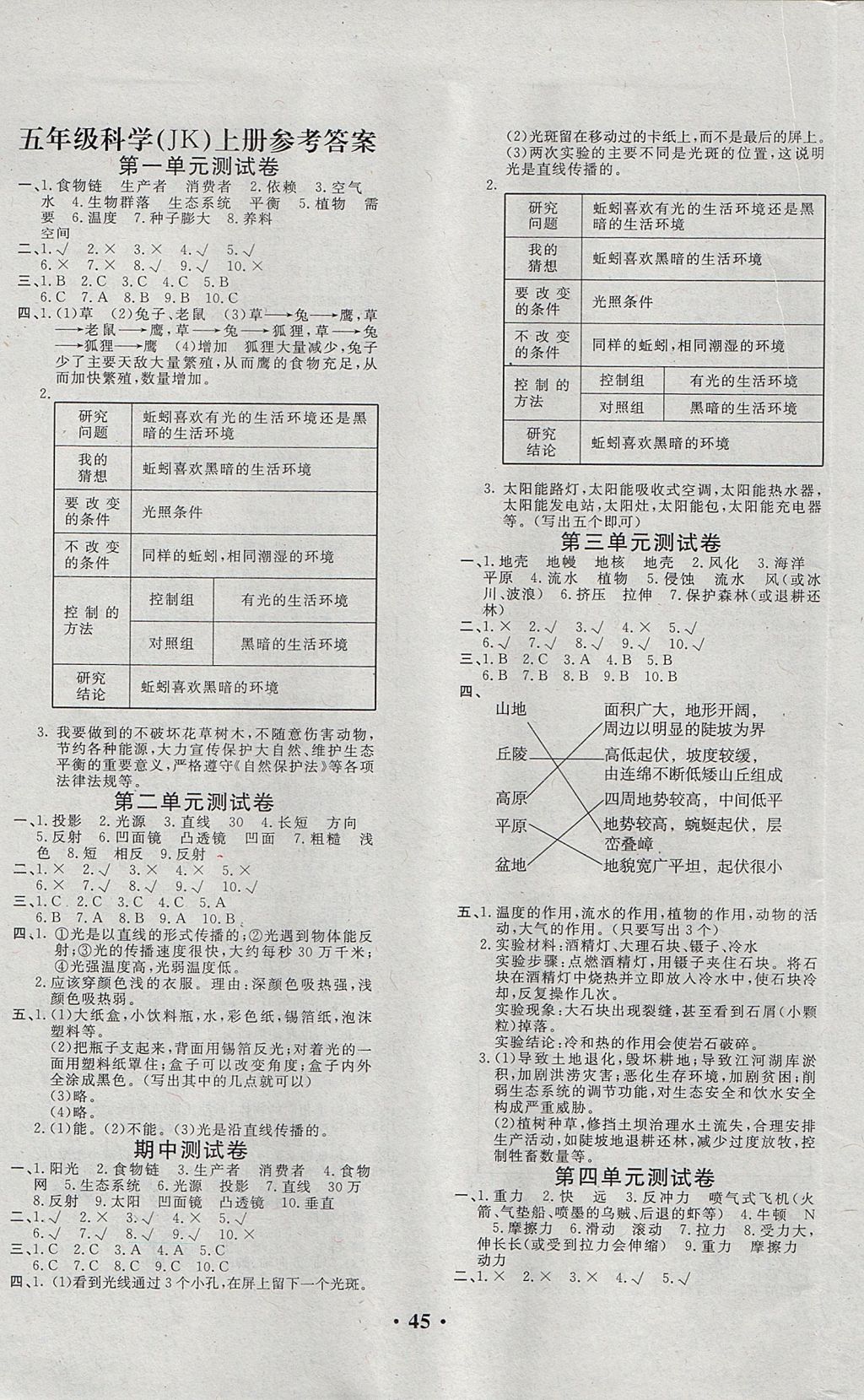 2017年百分金卷五年級科學上冊教科版 參考答案第1頁