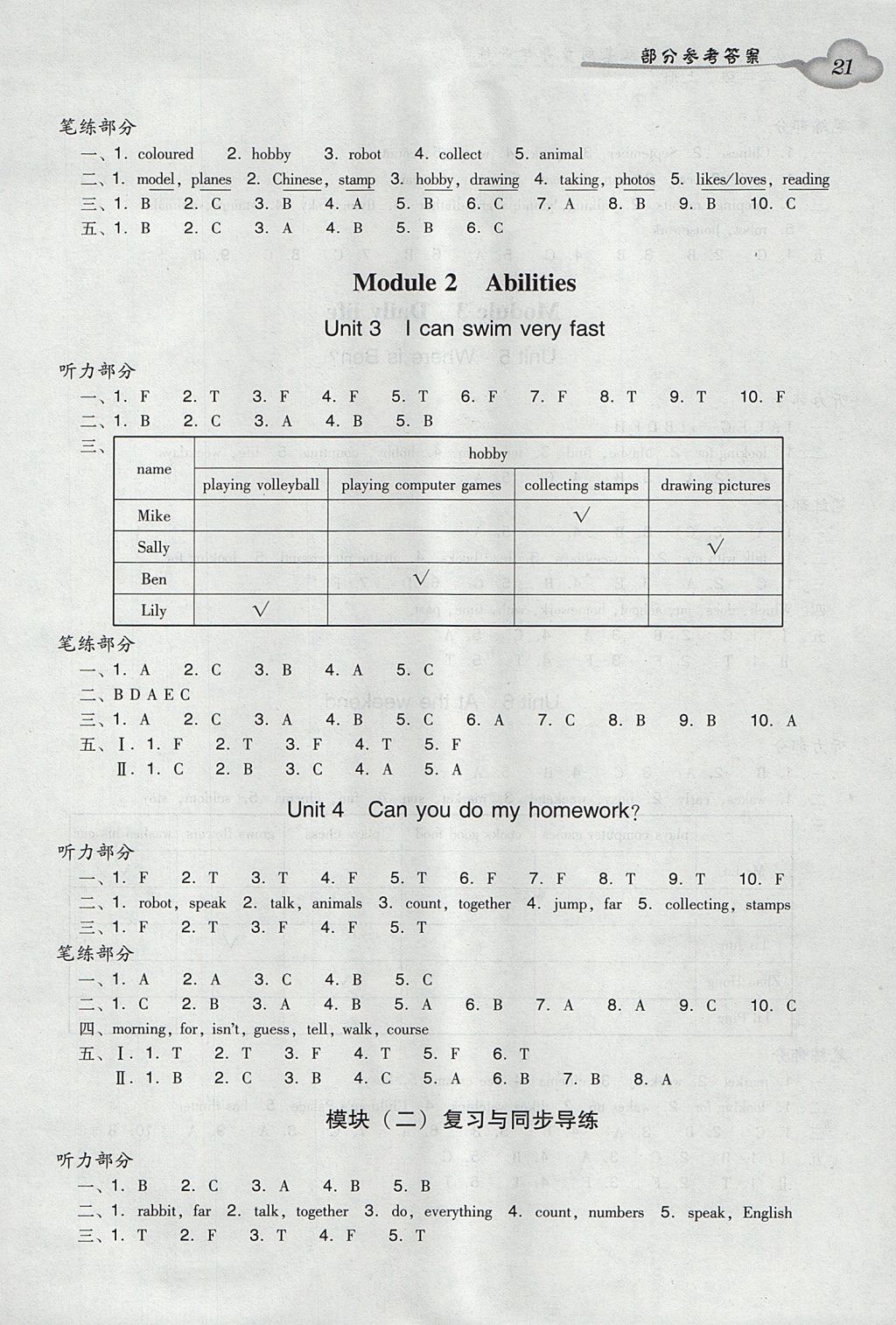 2017年小学英语双基同步导学导练五年级上册广州版 参考答案第21页