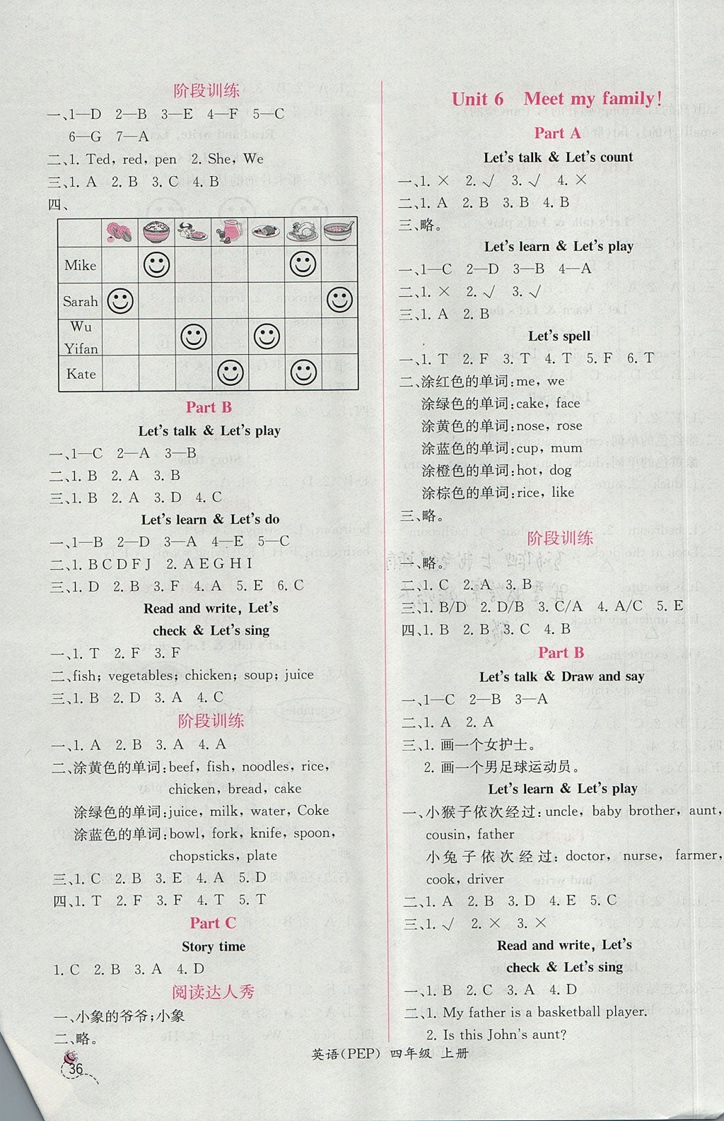2017年同步导学案课时练四年级英语上册人教PEP版三起 参考答案第4页