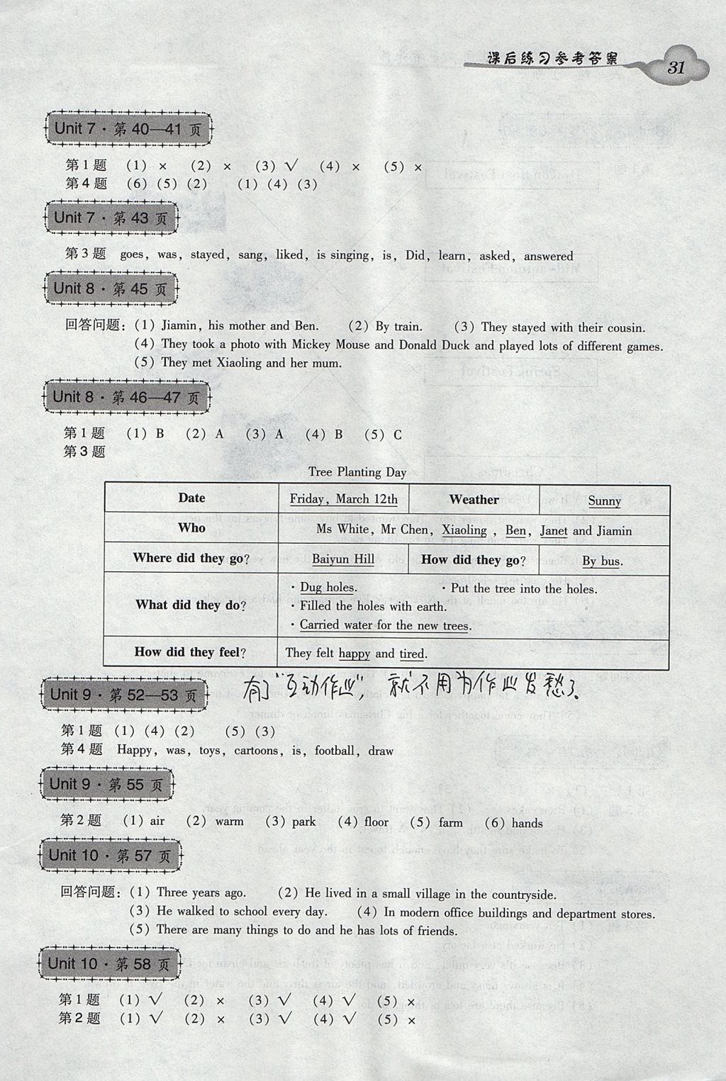 2017年小学英语双基同步导学导练六年级上册广州版 参考答案第31页