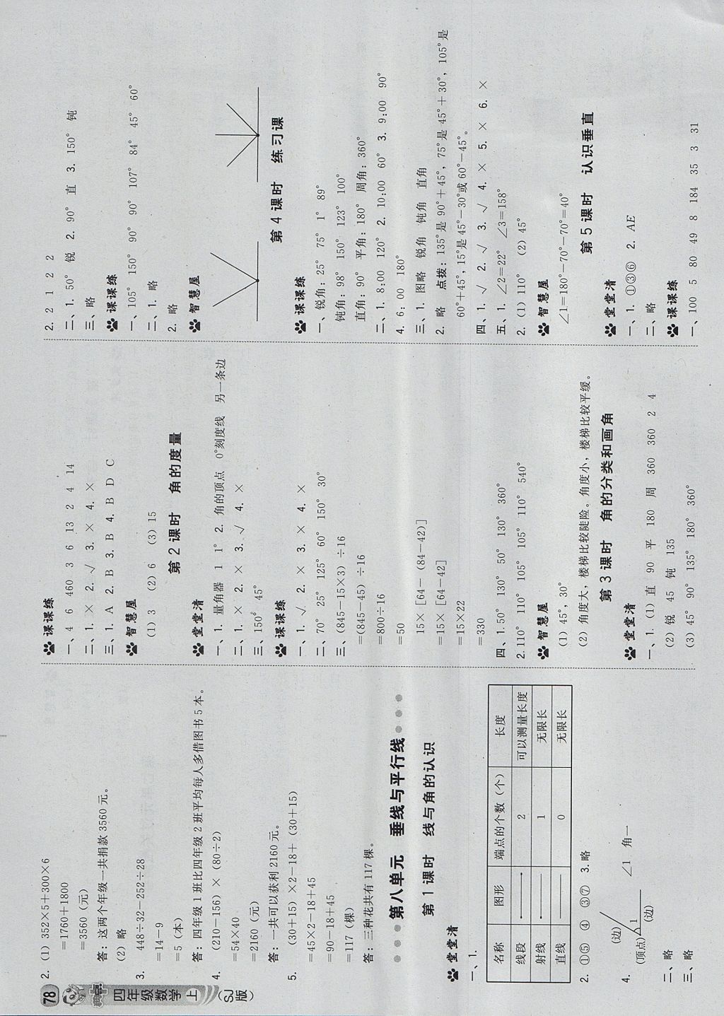 2017年综合应用创新题典中点四年级数学上册苏教版 参考答案第12页