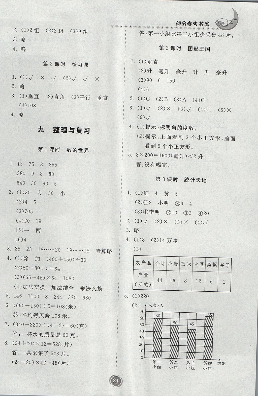 2017年家庭作业四年级数学上册苏教版 参考答案第7页