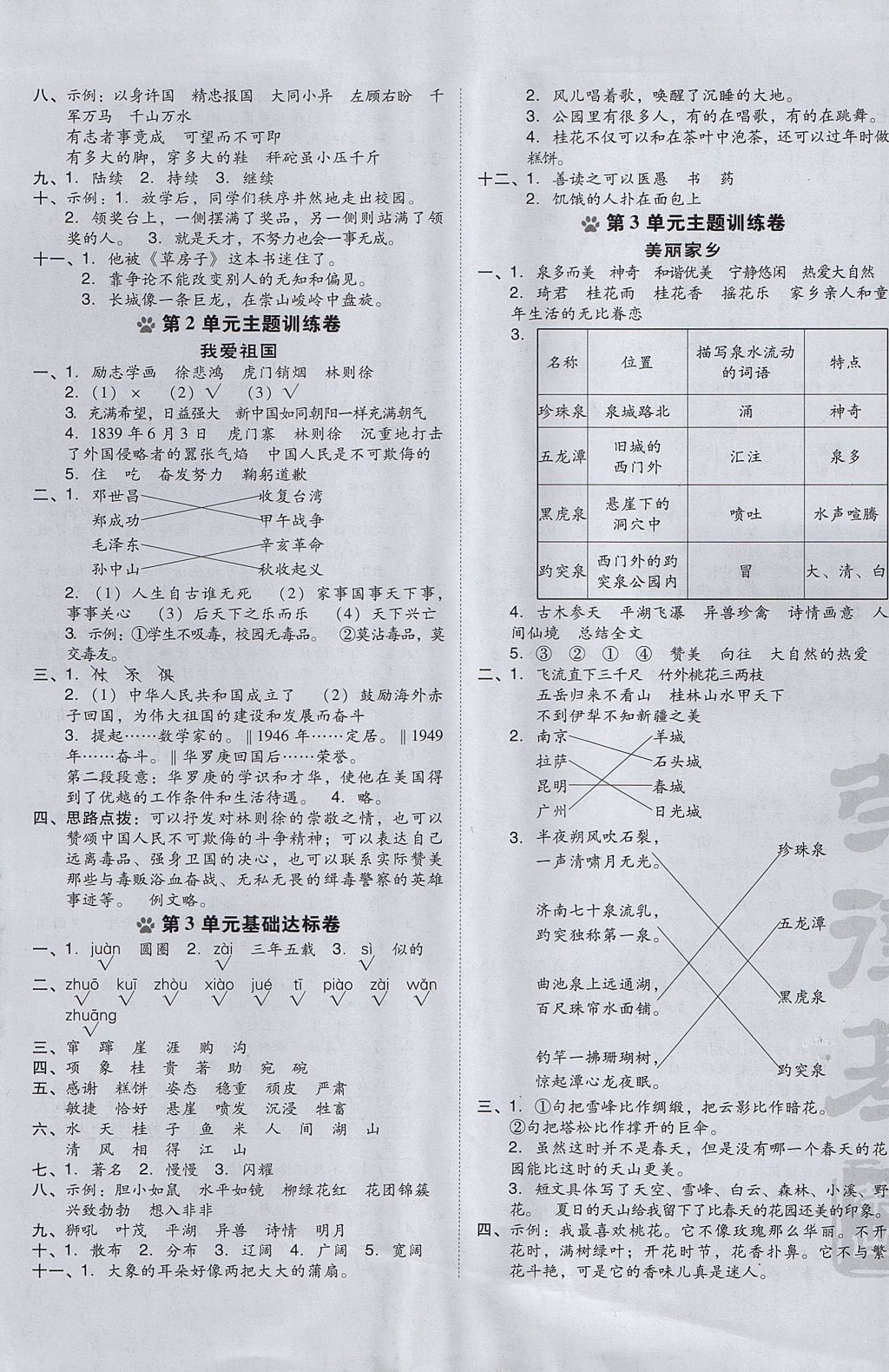 2017年好卷四年級語文上冊蘇教版 參考答案第5頁