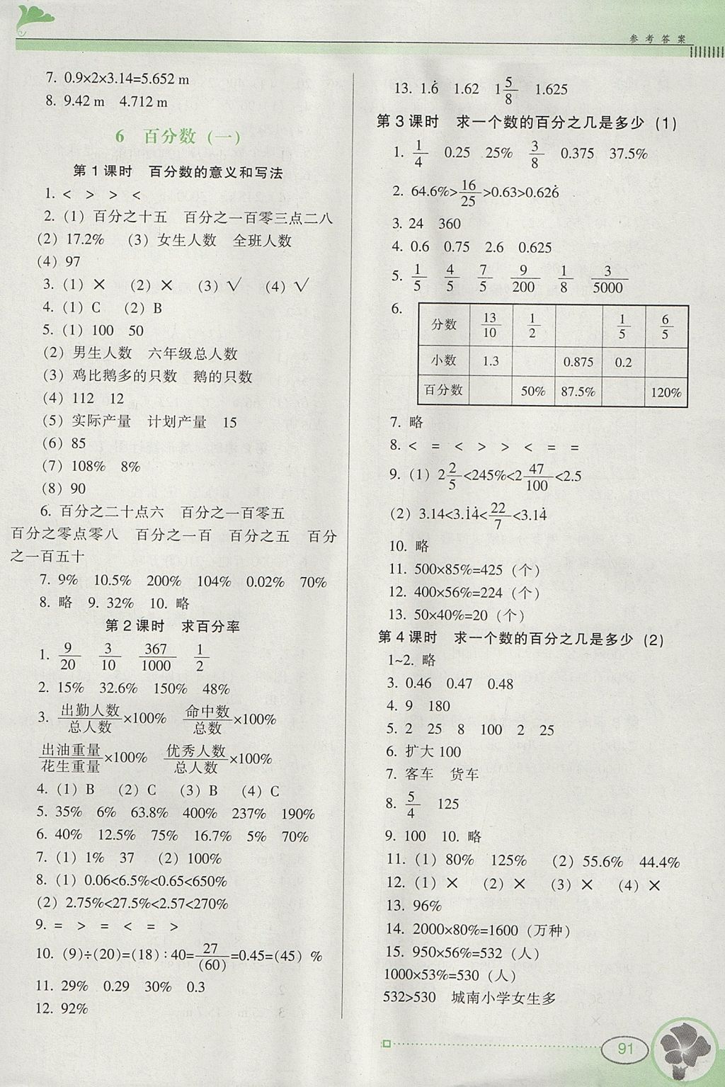 2017年南方新課堂金牌學(xué)案六年級數(shù)學(xué)上冊人教版 參考答案第5頁