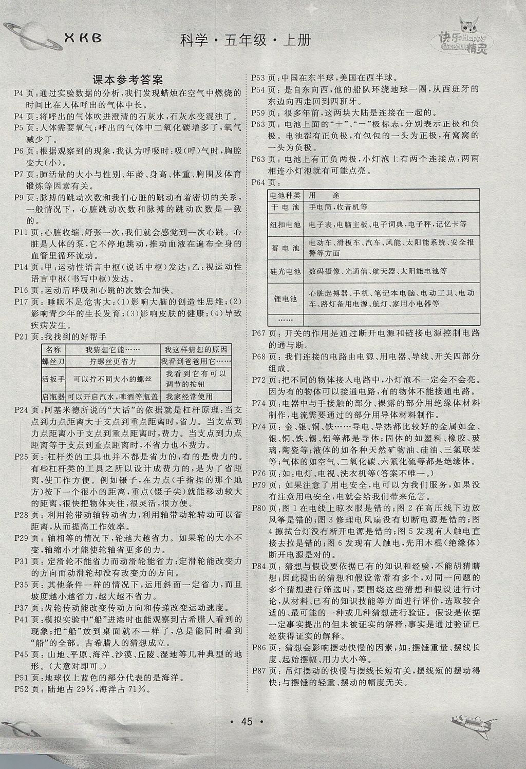 2017年名校練加考五年級科學上冊湘教版 參考答案第5頁