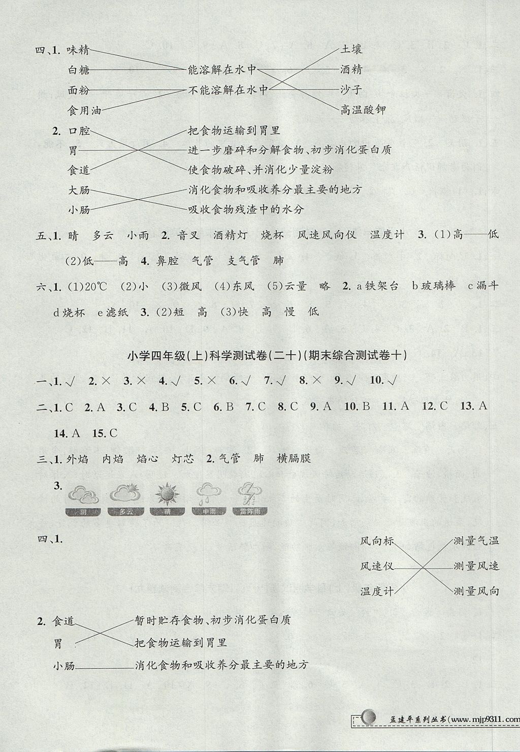 2017年孟建平小學(xué)單元測試四年級(jí)科學(xué)上冊教科版 參考答案第11頁