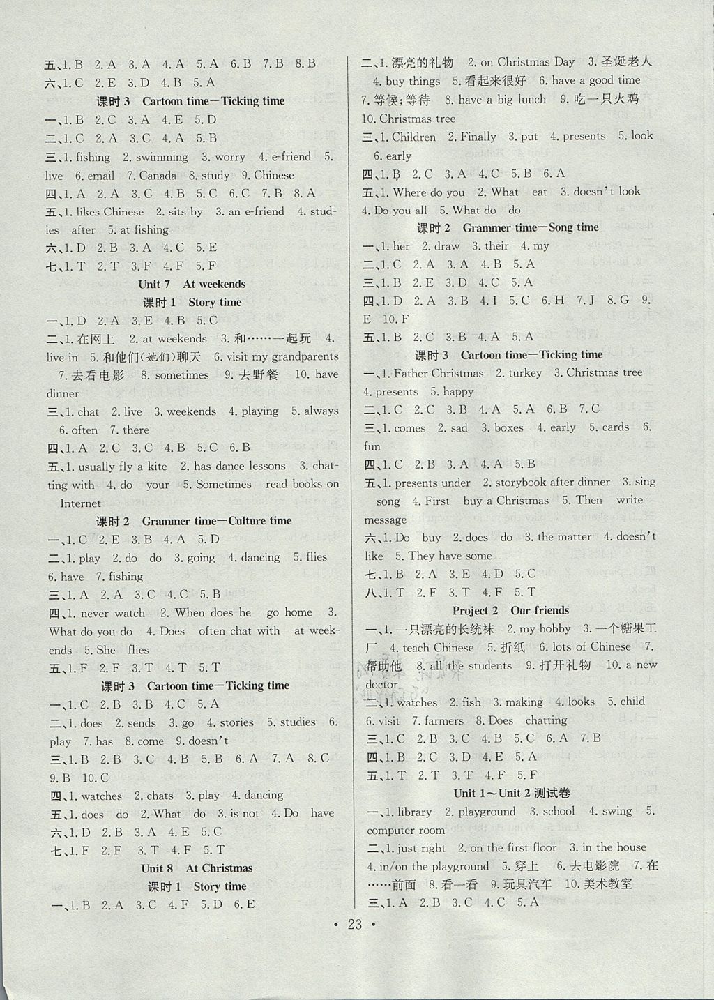 2017年贏在課堂課時(shí)作業(yè)五年級(jí)英語(yǔ)上冊(cè)譯林版 參考答案第3頁(yè)