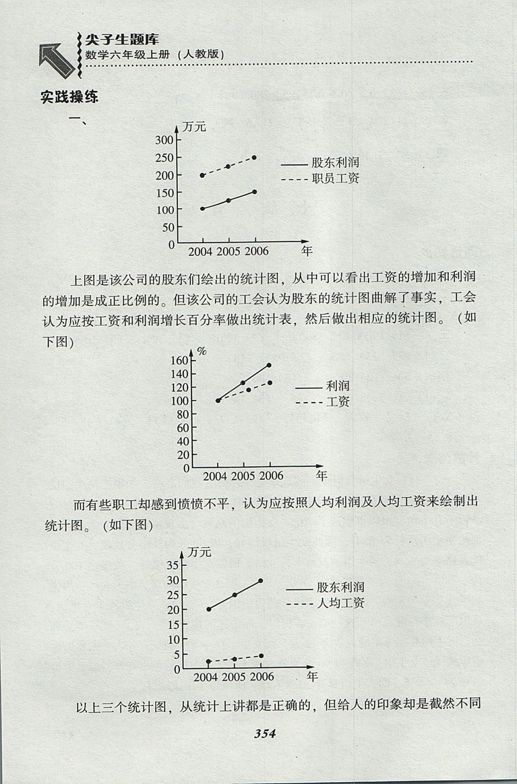 2017年尖子生題庫六年級數(shù)學(xué)上冊人教版 參考答案第50頁