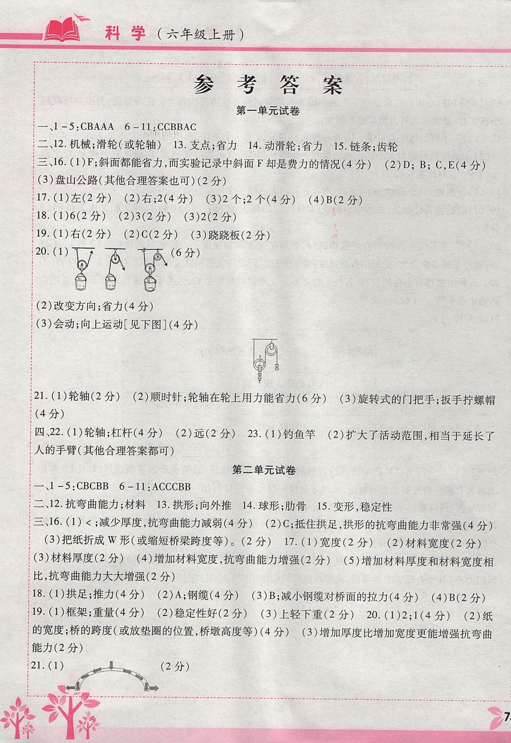 2017年好學(xué)生課堂達標(biāo)六年級科學(xué)上冊教科版 單元測試卷答案第1頁