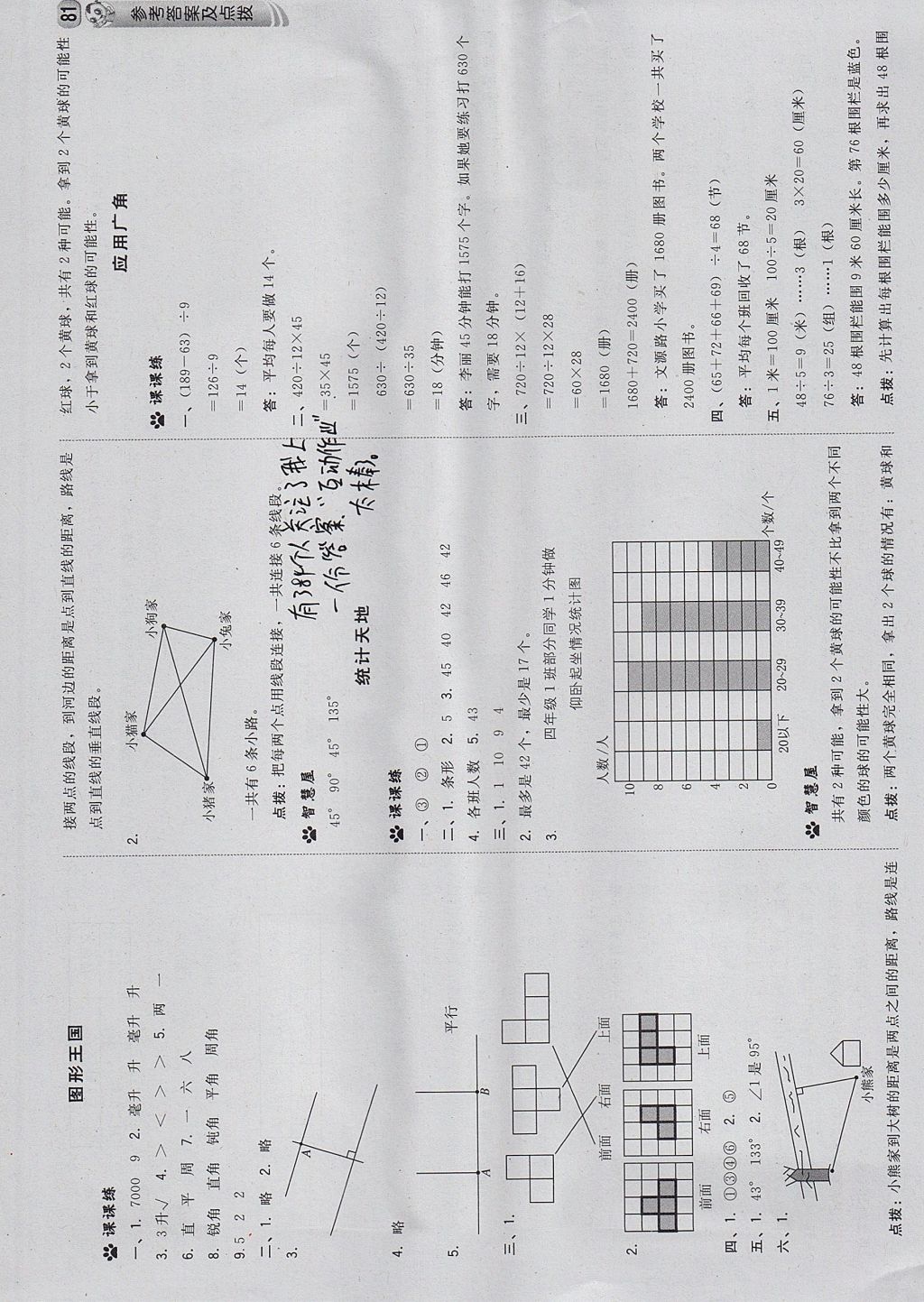 2017年综合应用创新题典中点四年级数学上册苏教版 参考答案第15页