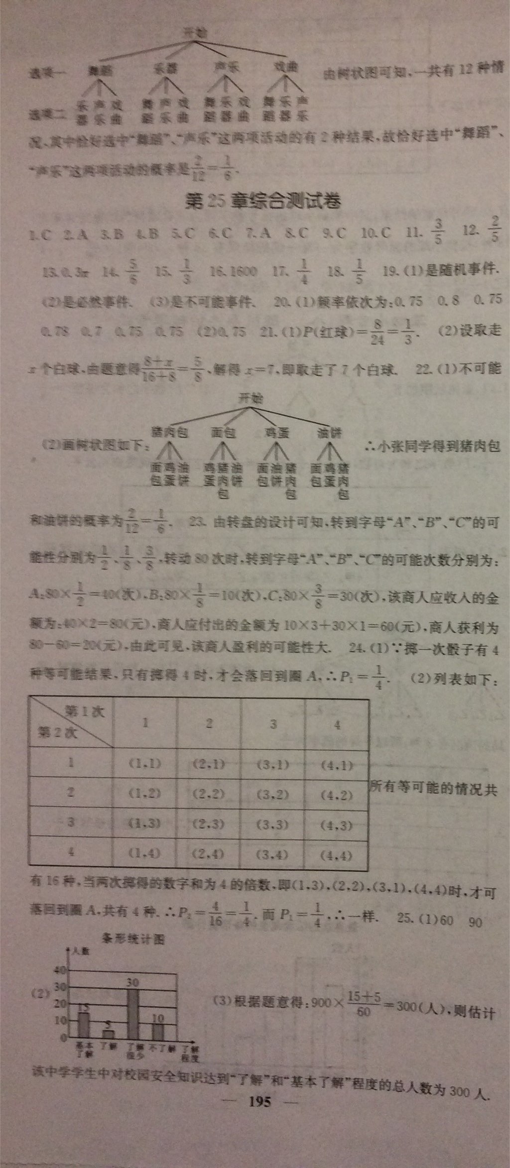 2017年課堂點(diǎn)睛九年級數(shù)學(xué)上冊華師大版 參考答案第21頁