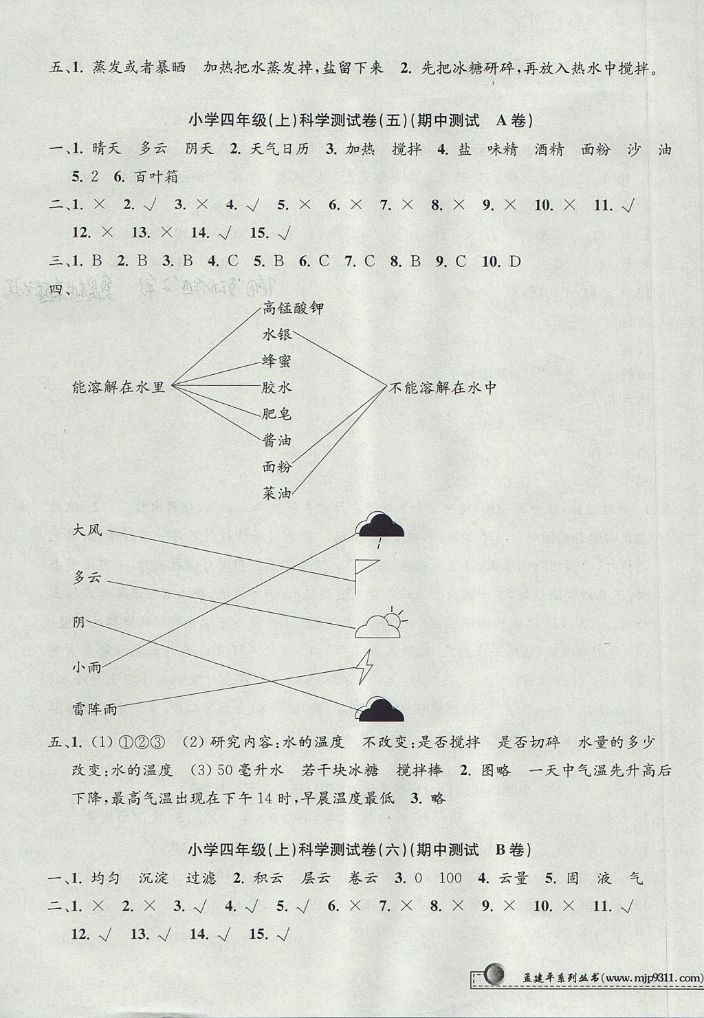 2017年孟建平小學(xué)單元測試四年級科學(xué)上冊教科版 參考答案第3頁