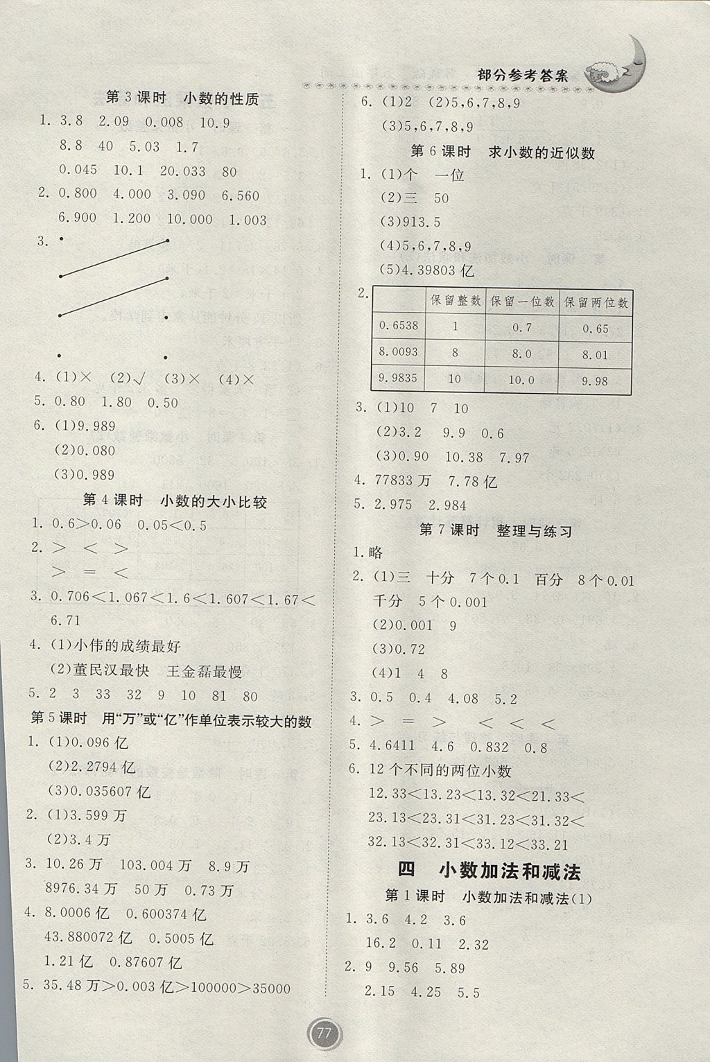 2017年家庭作業(yè)五年級(jí)數(shù)學(xué)上冊(cè)蘇教版 參考答案第3頁(yè)