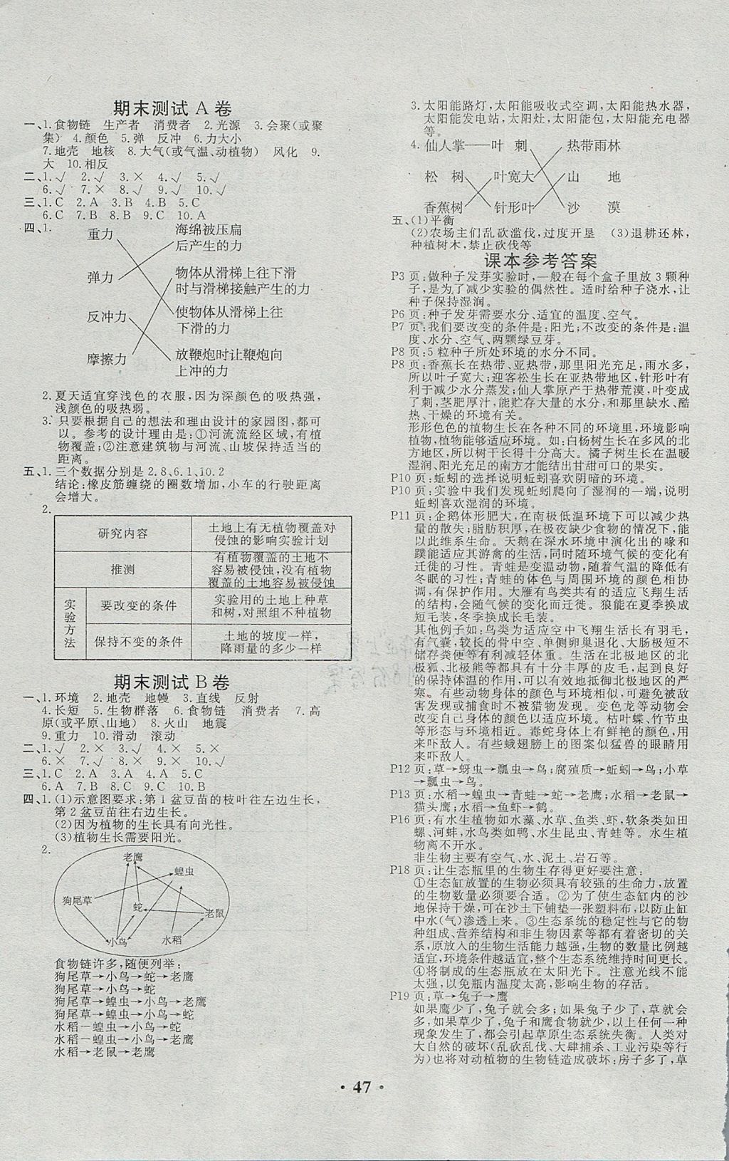 2017年百分金卷五年級科學(xué)上冊教科版 參考答案第3頁