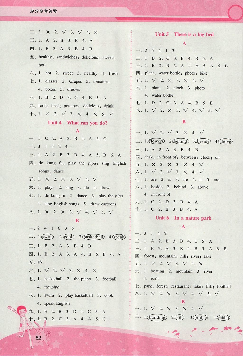 2017年自主與互動(dòng)學(xué)習(xí)新課程學(xué)習(xí)輔導(dǎo)五年級(jí)英語上冊(cè)人教PEP版 參考答案第10頁