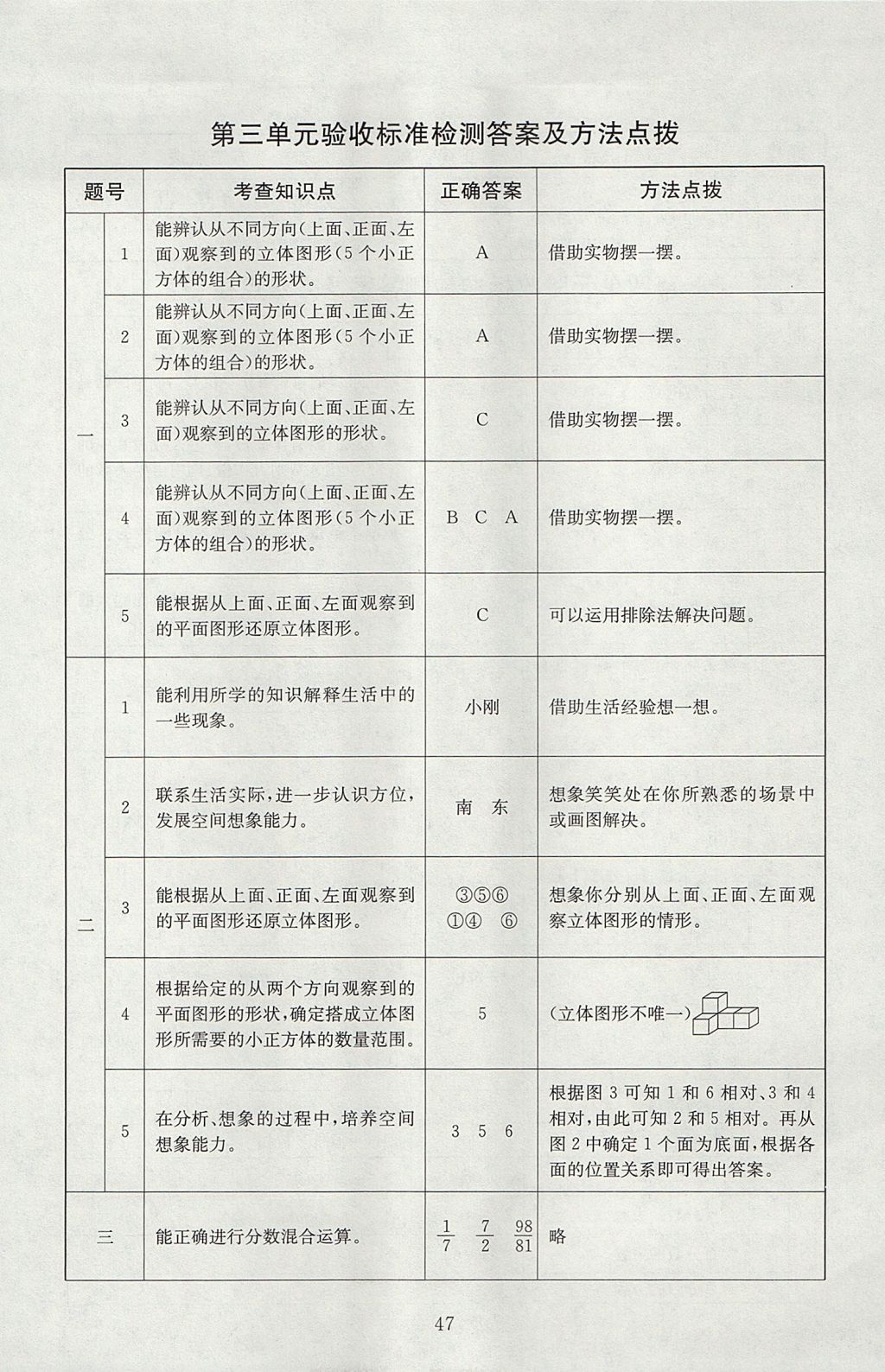 2017年海淀名師伴你學(xué)同步學(xué)練測(cè)六年級(jí)數(shù)學(xué)上冊(cè)北師大版 參考答案第11頁(yè)