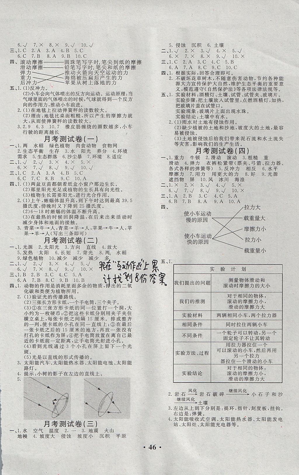 2017年百分金卷五年級科學上冊教科版 參考答案第2頁