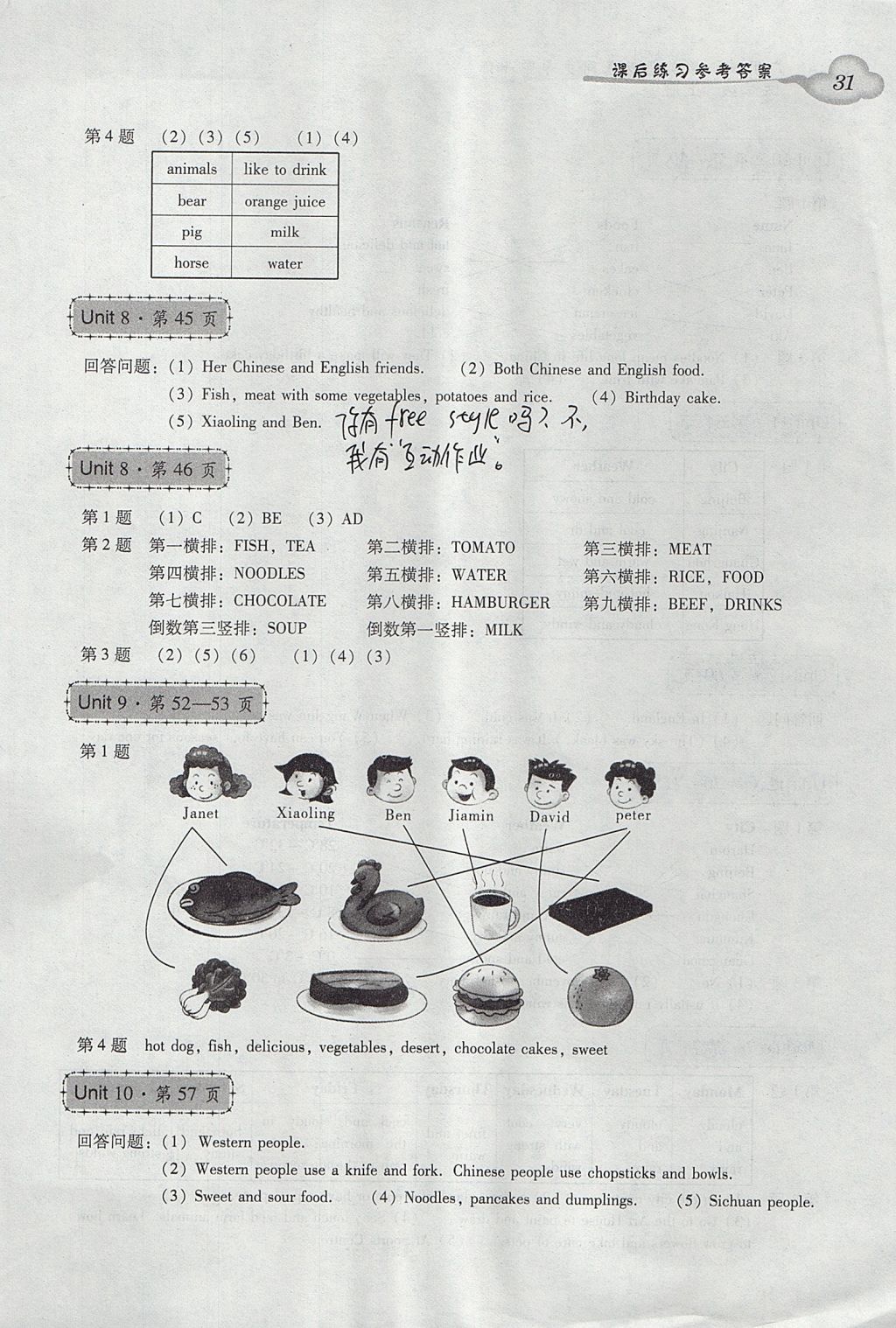 2017年小学英语双基同步导学导练五年级上册广州版 参考答案第31页