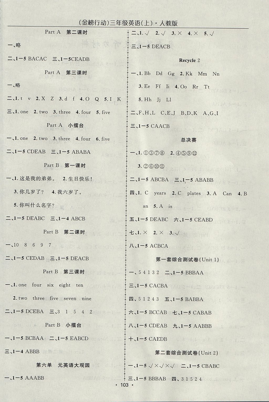 2017年金榜行動(dòng)高效課堂助教型教輔三年級(jí)英語(yǔ)上冊(cè)人教PEP版 參考答案第4頁(yè)